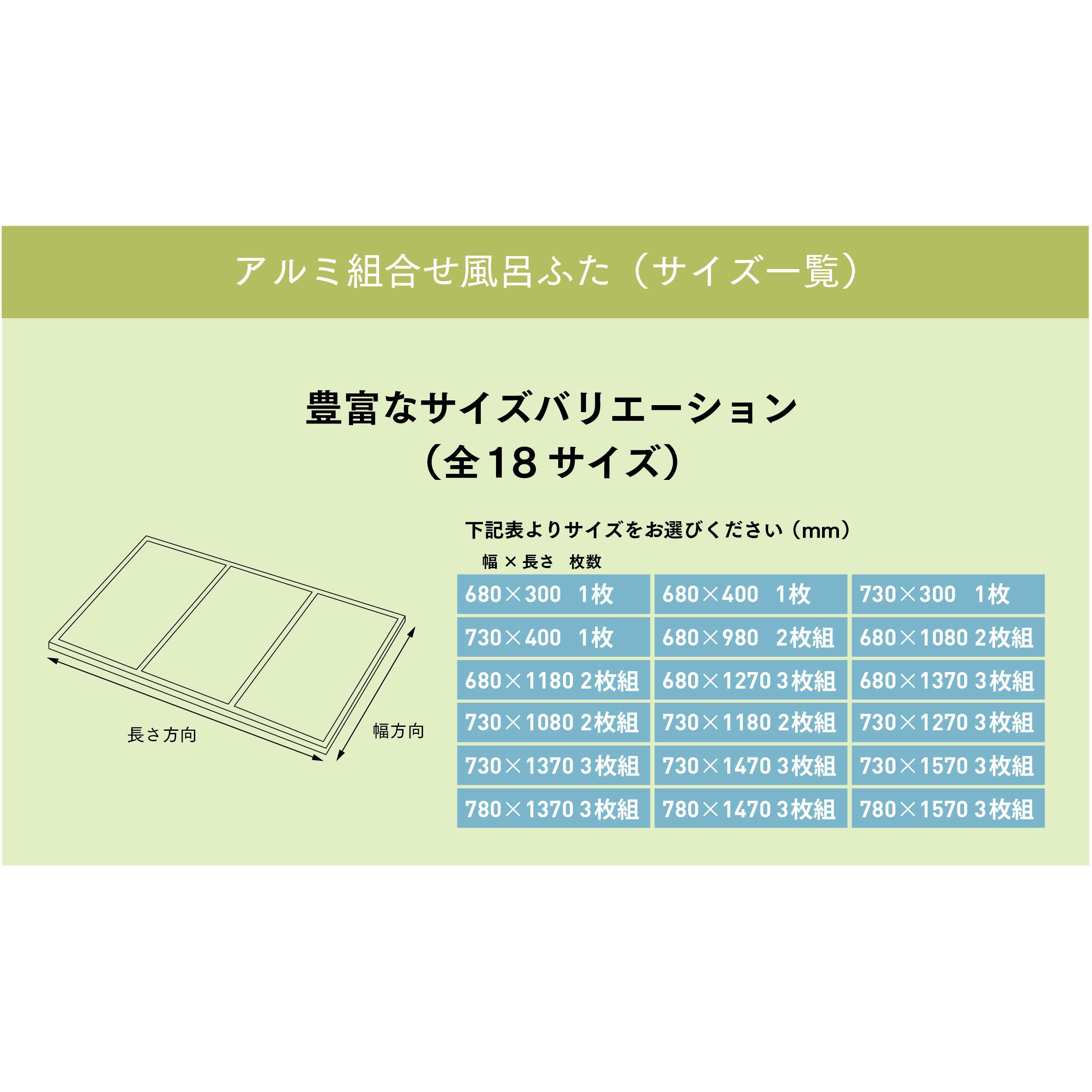 未使用品 ミエ産業 風呂ふた Ag抗菌 730×1570mm L16-IV-BL 未使用品 ミエ産業 風呂ふた Ag抗菌 730×1570mm L16-IV-BL