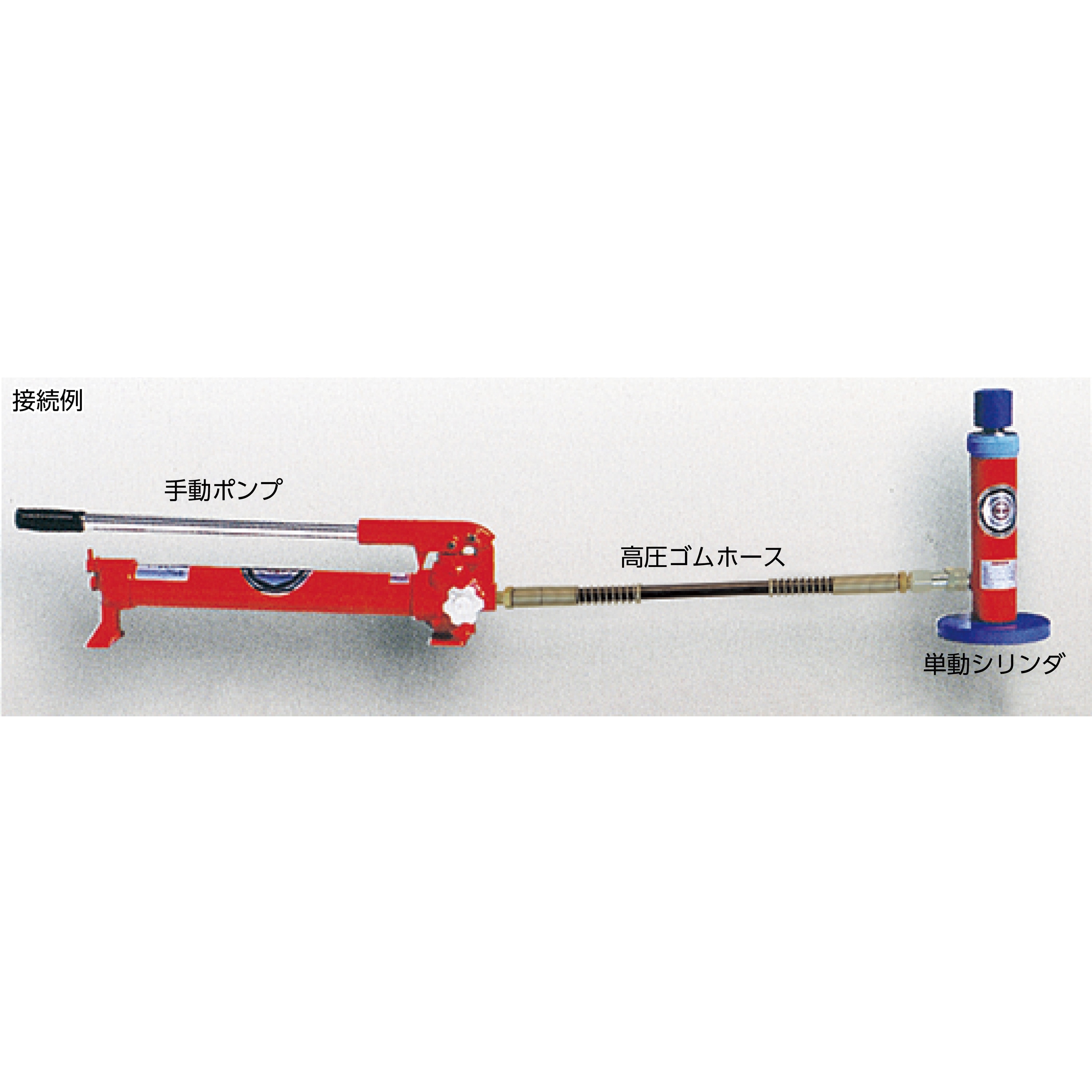 S7-25T 単動シリンダ 1台 リケン 【通販モノタロウ】