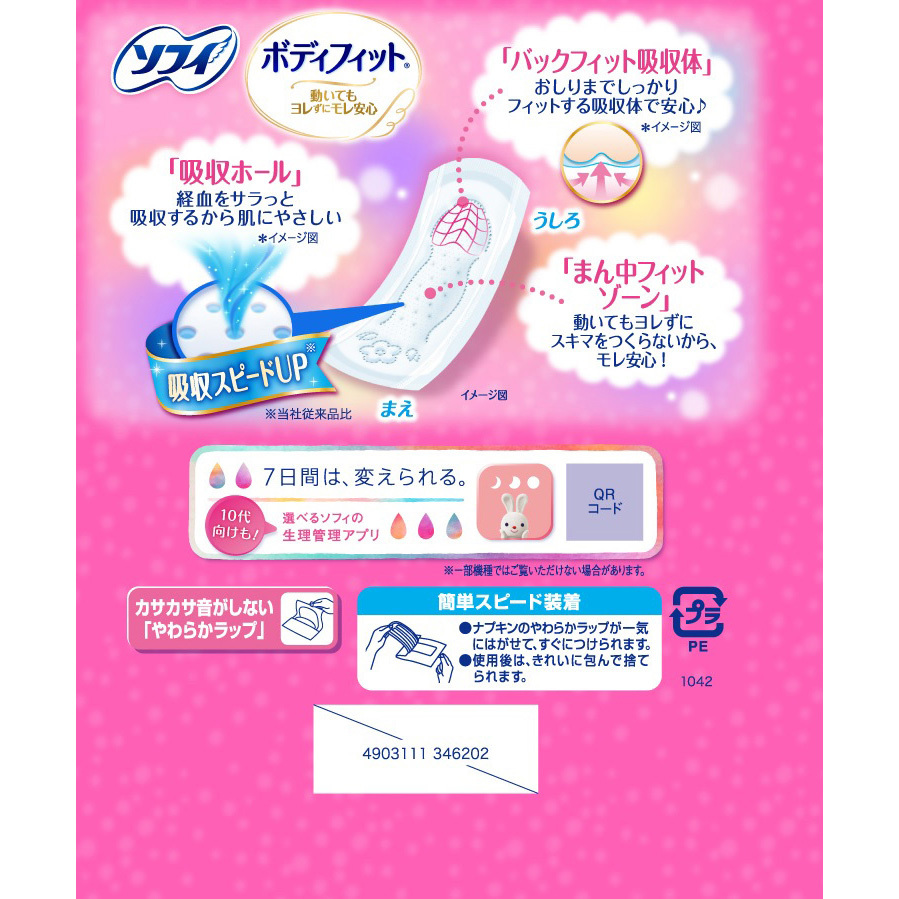 Aoharu ボディーフィット 10個 ソフィ ボディフィット ユニ・チャーム 香り無香 ふつうの日用 1個(28