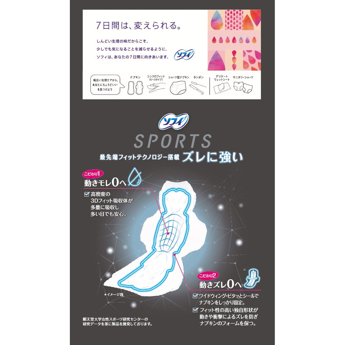 ユニ・チャームソフィ スポーツ はだおもい スリム コンパクト 1/2