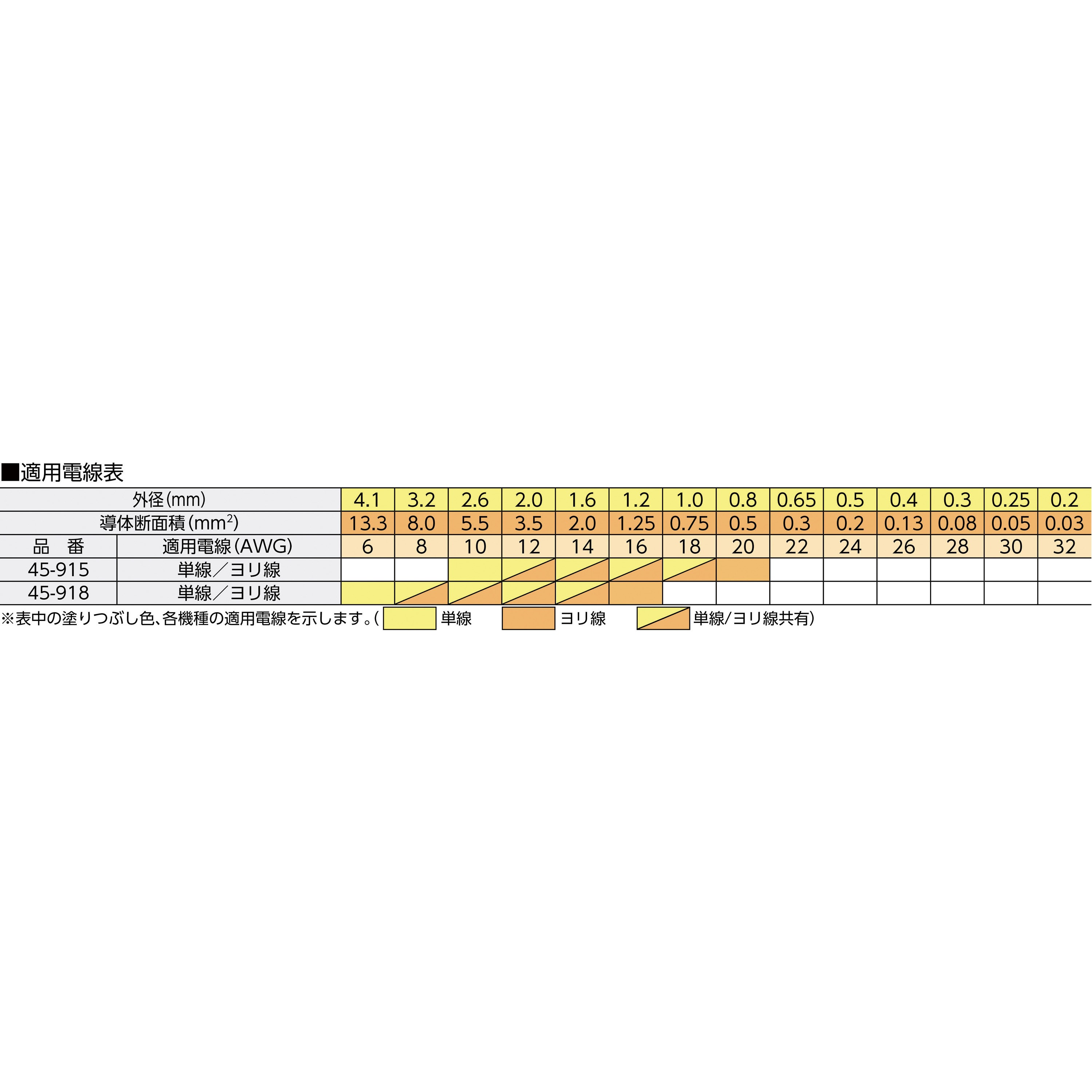 45-918 キネティックリフレックスT型ストリッパー 1丁 アイデアル
