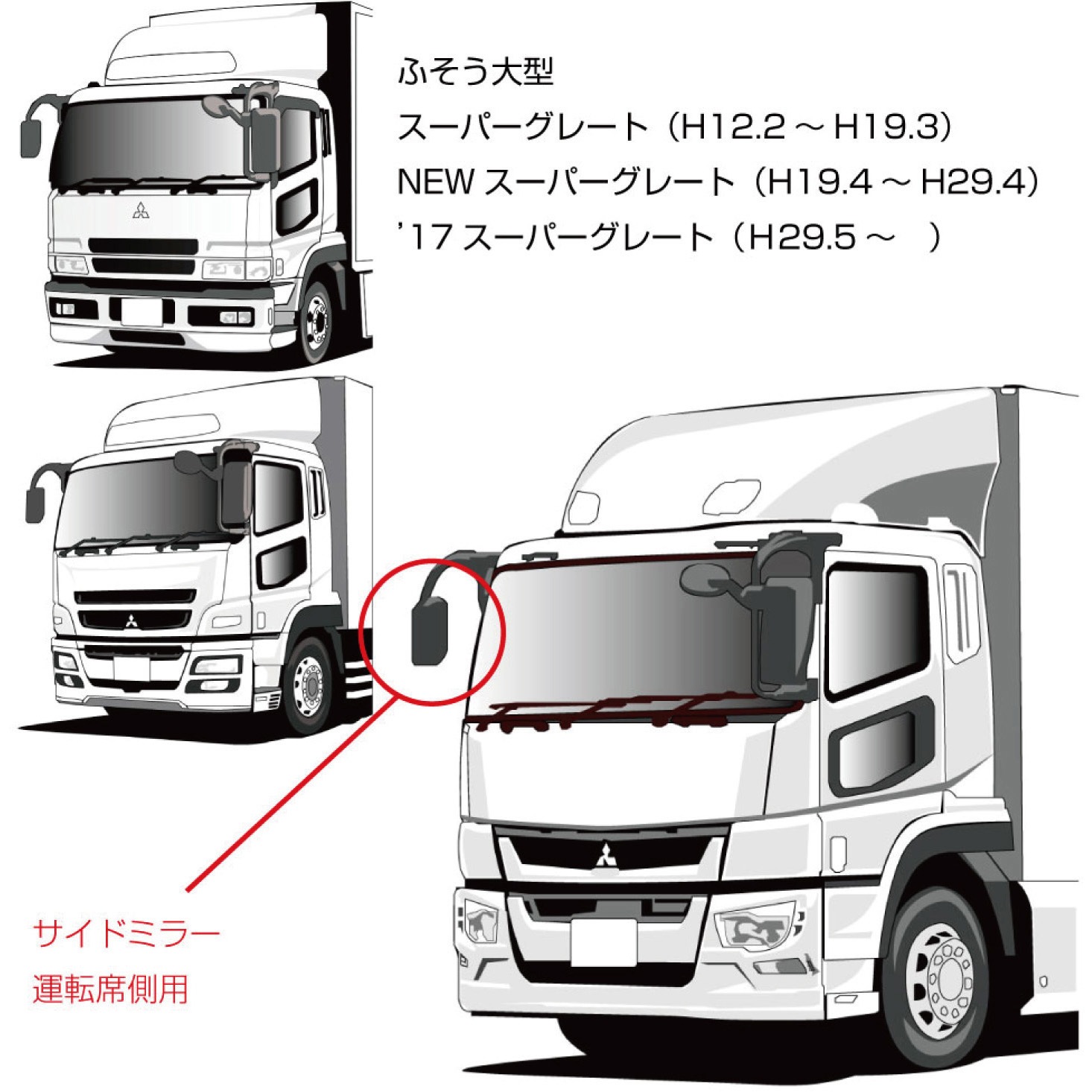501731 補修用純正タイプサイドミラー JET INOUE(ジェットイノウエ