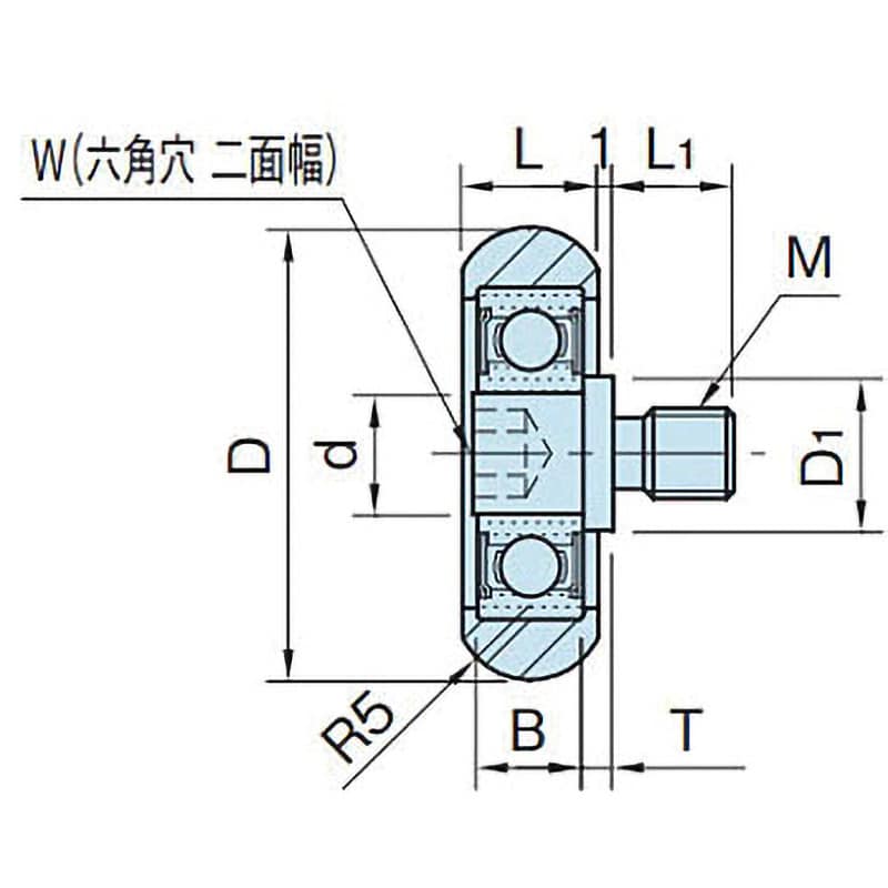 GRL20M6P-U-SUS 樹脂製ガイドローラー(R型) イマオコーポレーション 内径6mm外径20mm幅6mm - 【通販モノタロウ】