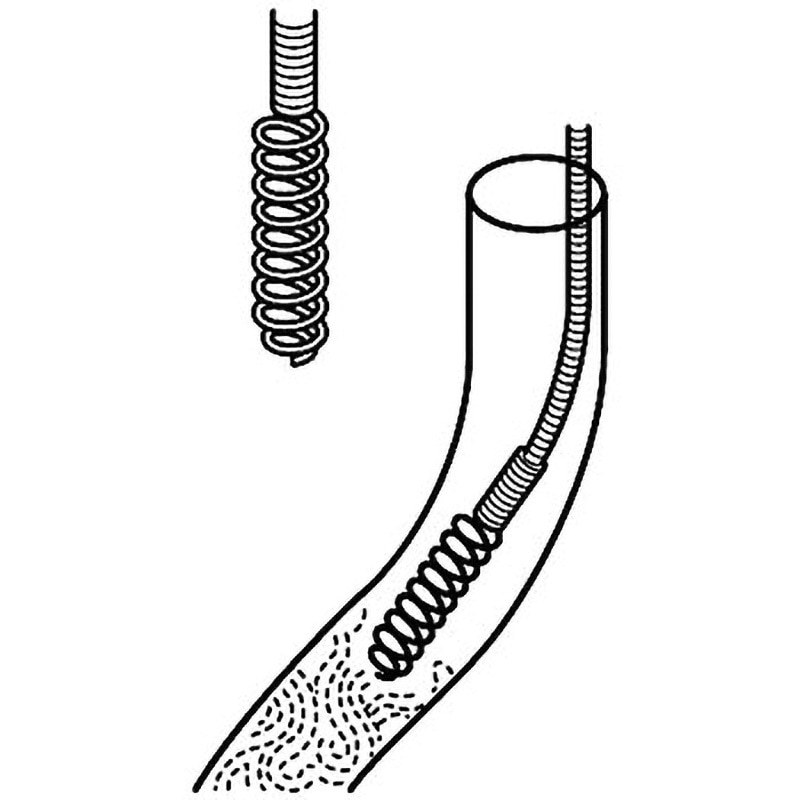 PR80-10 パイプクリーナー SANEI(旧:三栄水栓製作所) 長さ10m PR80-10