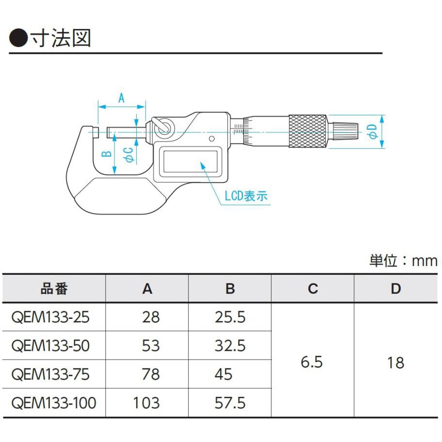 QEM133-25 デジタル外側マイクロメータ 1個 新潟精機(SK) 【通販
