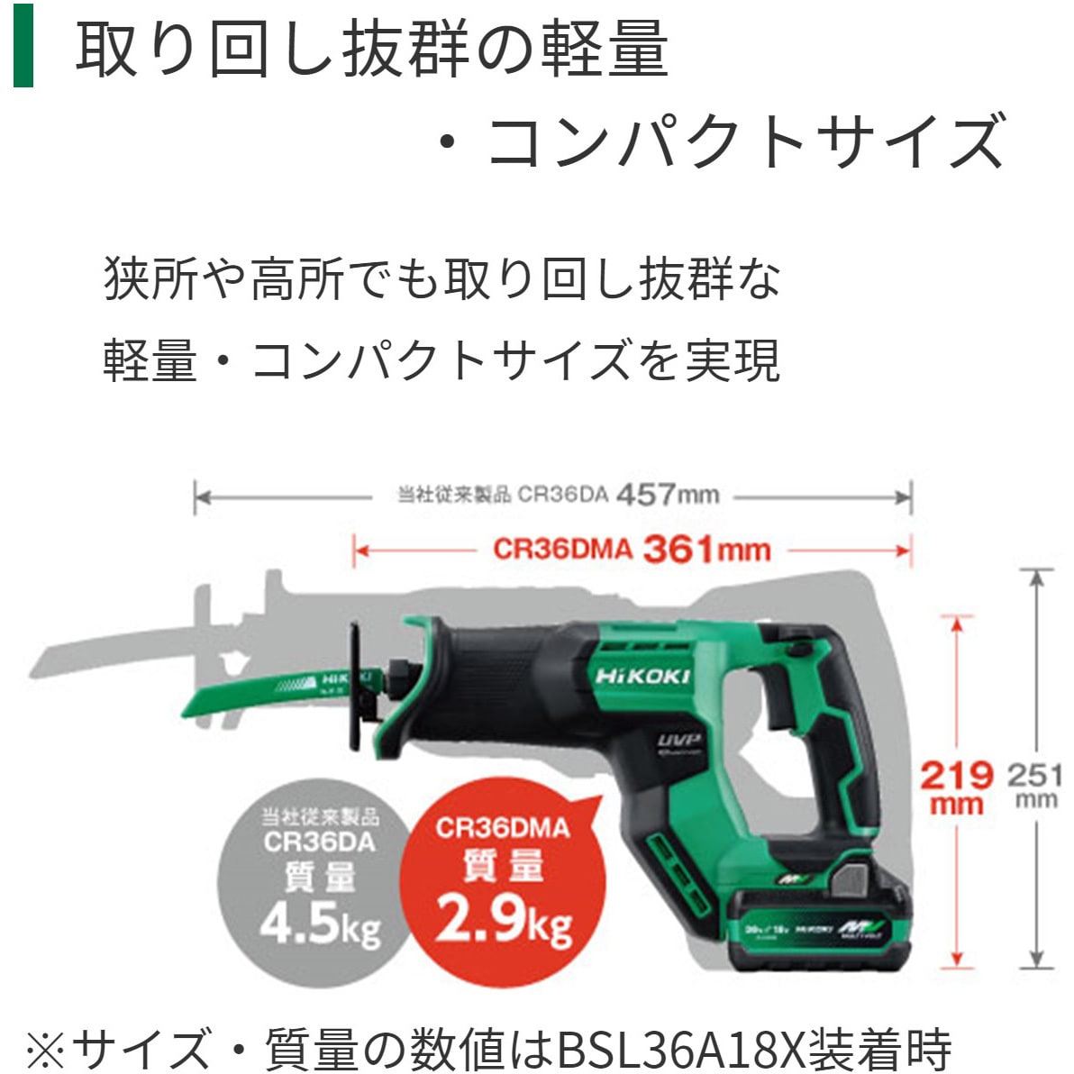 CR36DMA (NN) 36V コードレスセーバソー 1台 HiKOKI(旧日立工機) 【通販モノタロウ】