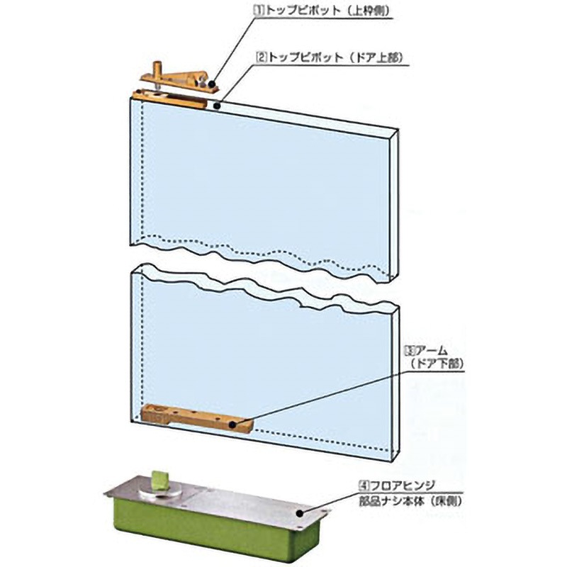 ST-1052 フロアヒンジ 中心吊片開き 1台 大鳥機工 【通販モノタロウ】