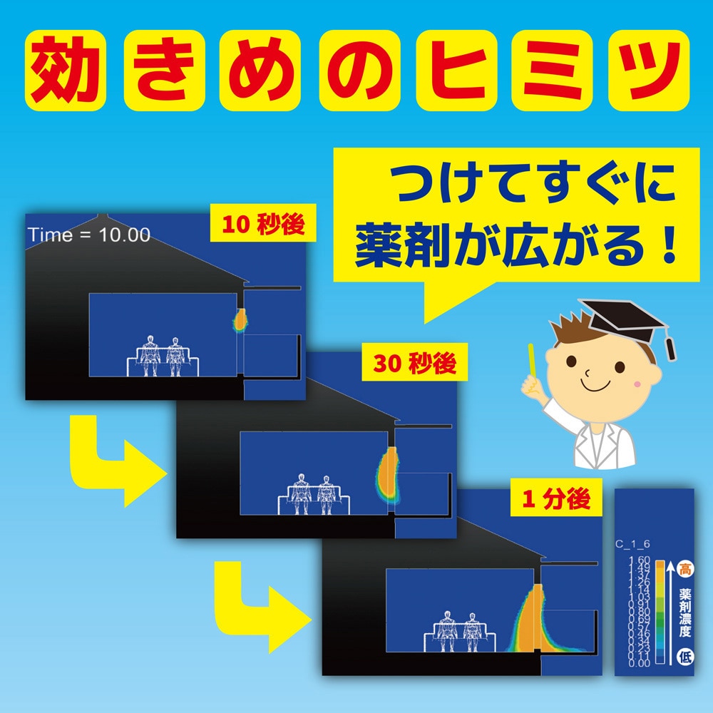 虫コナーズプレートタイプ250日無臭n 1個 金鳥 Kincho 通販サイトmonotaro