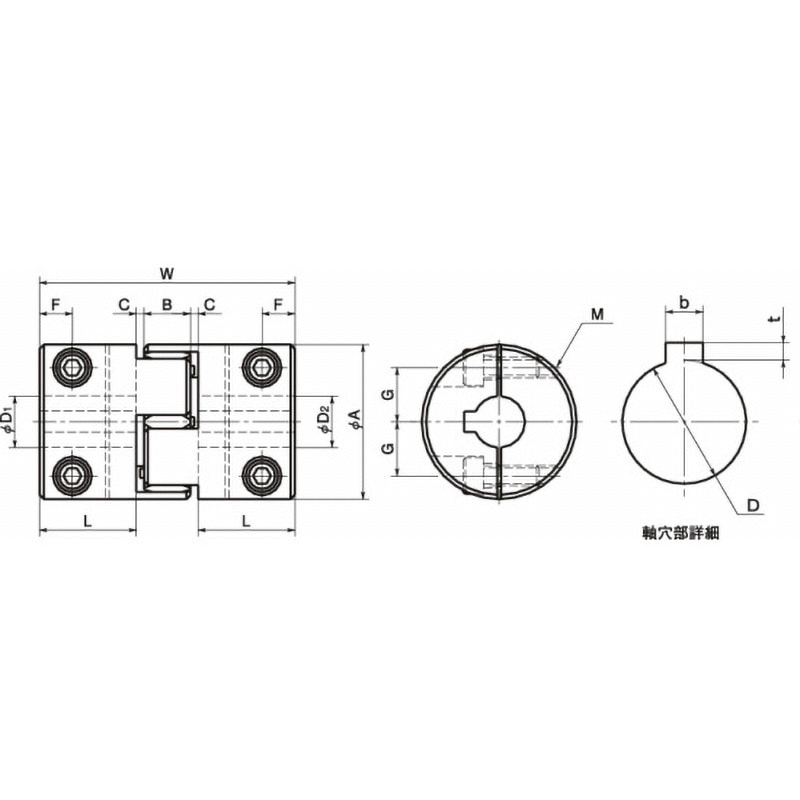 NBK 鍋屋バイテック MOL-40C-12-15 カプリコン オルダムタイプ NBK 鍋屋バイテック MDS-40C-19-20 カプリコン ディスクタイプ MOL-40