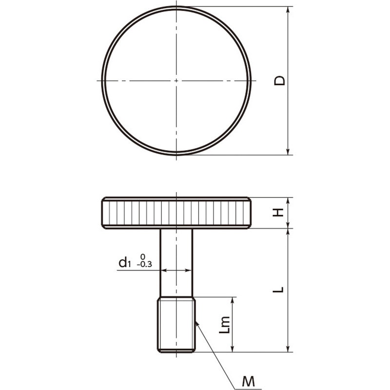 KUM-24-M6-20-SC 脱落防止ローレットノブ NBK(鍋屋バイテック会社) お