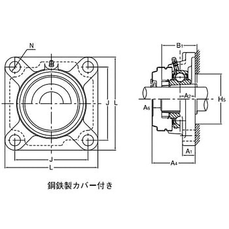 UKF212C 角フランジ形ユニット テーパ穴形鋼鈑製カバー付き 両側共ゴムシール付き 1個 旭精工 【通販モノタロウ】