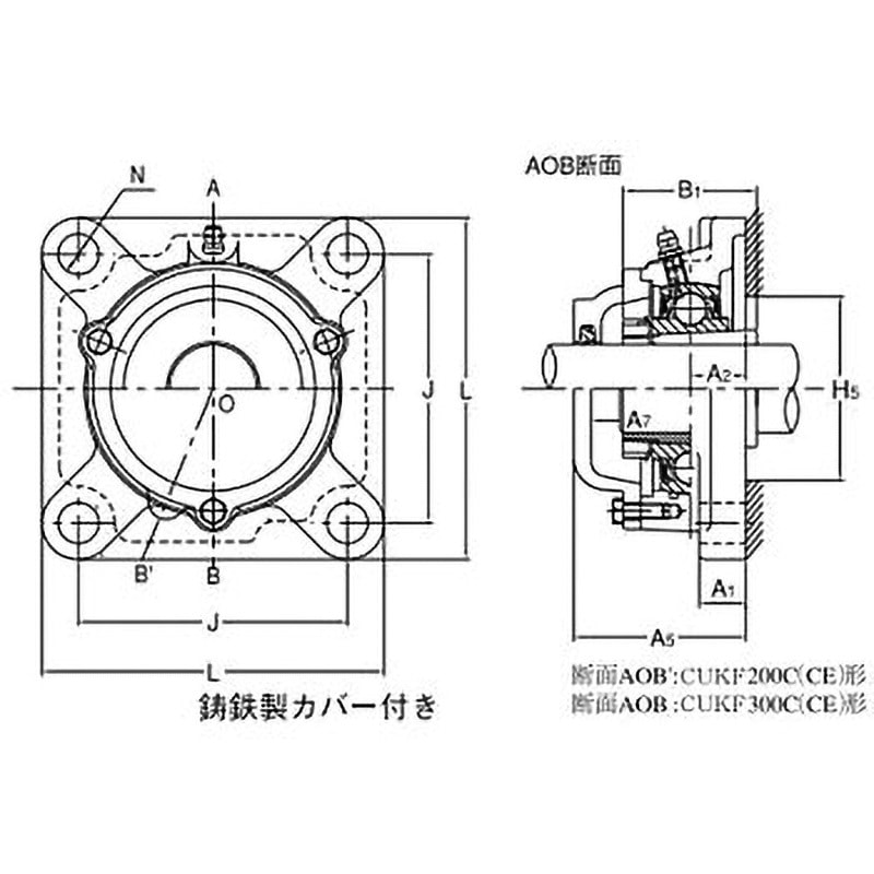 CUKF209C 角フランジ形ユニット テーパ穴形 鋳鉄製カバー付き 片側ゴムシール付き 1個 旭精工 【通販モノタロウ】