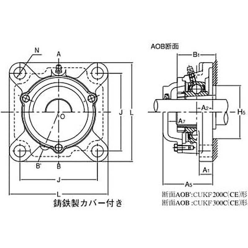 CUKF217C 角フランジ形ユニット テーパ穴形 鋳鉄製カバー付き 片側ゴムシール付き 1個 旭精工 【通販モノタロウ】