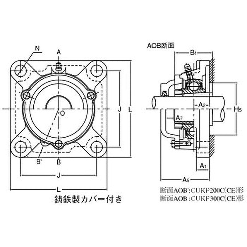 CUKF213CE 角フランジ形ユニット テーパ穴形 鋳鉄製カバー付き 片側軸端 1個 旭精工 【通販モノタロウ】