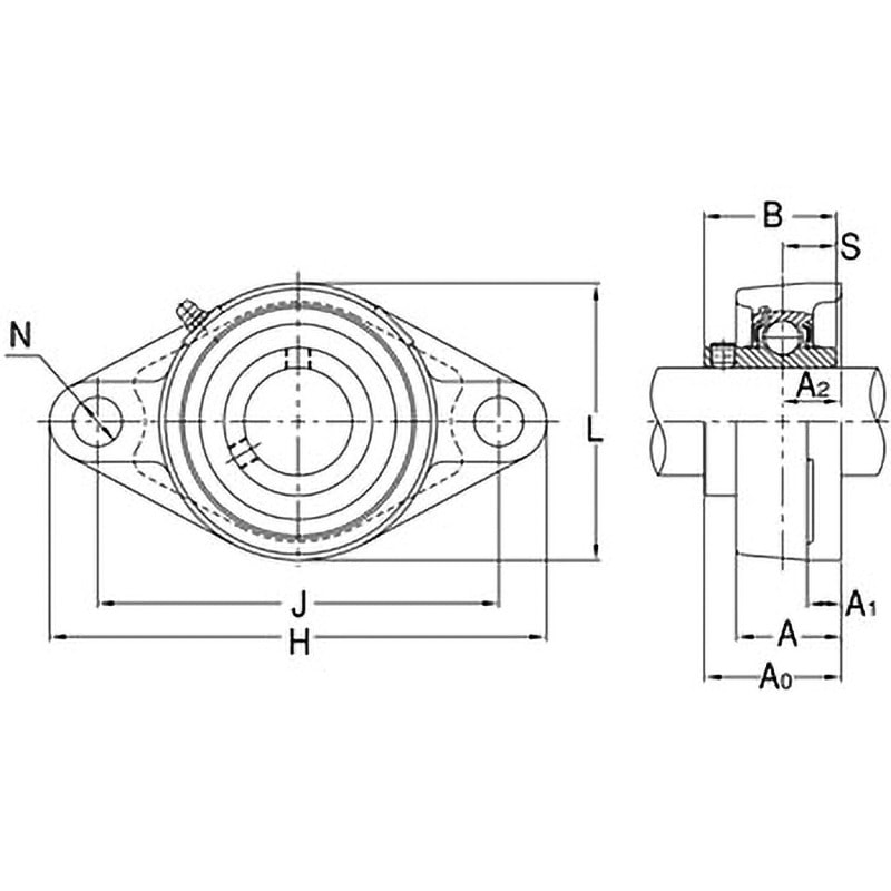 MUCFL206VC，Y ひしフランジ形ユニット ステンレスシリーズ 片側ゴムシール付きカバー 1個 旭精工 【通販モノタロウ】 14,785円