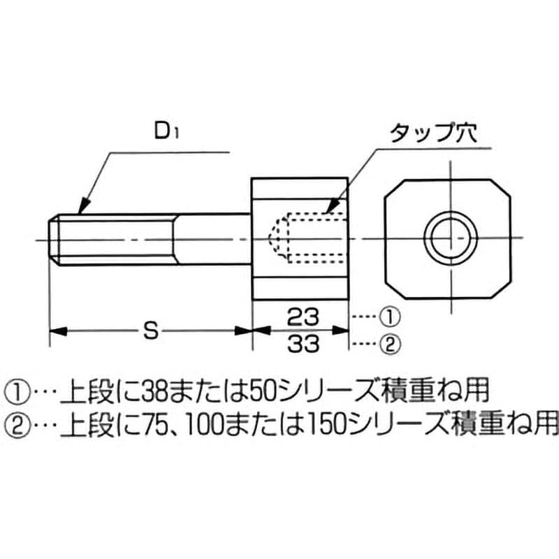 販売代理店 日本発条:マルチクランプ 75シリーズ 型式:CB75-2 - DIY・工具