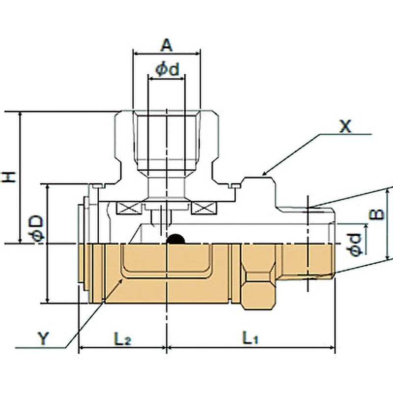 SLU-4308 SLU型スイベルジョイント 1個 エステック(Stek) 【通販