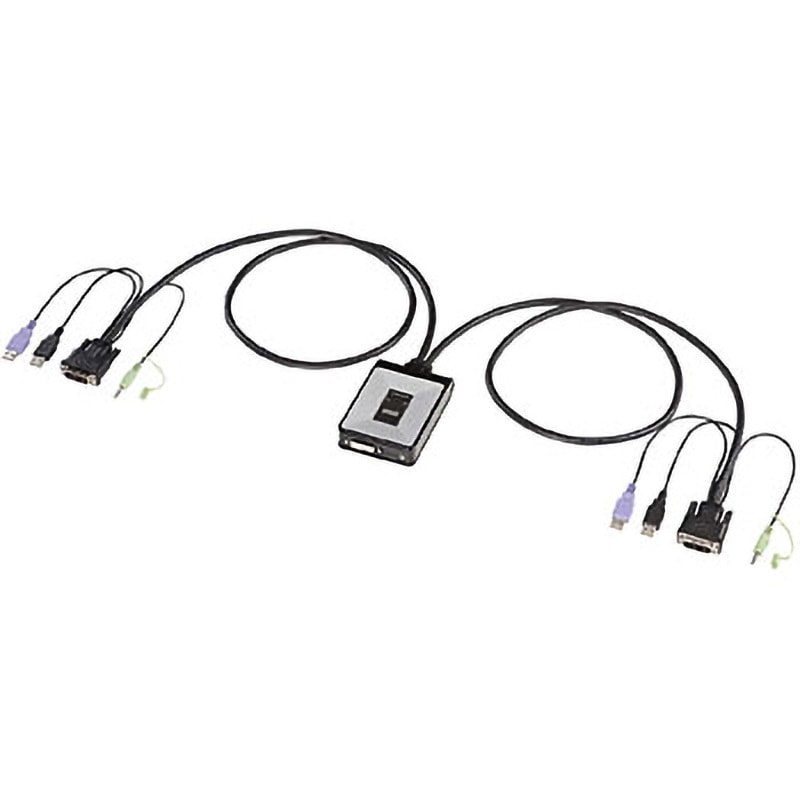 SW-KVM2DUN ディスプレイエミュレーション対応DVIパソコン自動切替器