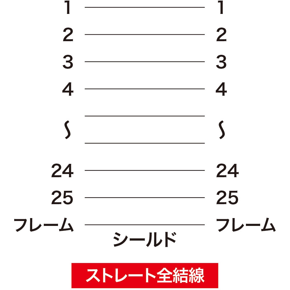 KRS-005-15N RS-232Cケーブル サンワサプライ オス - オス 15m オス