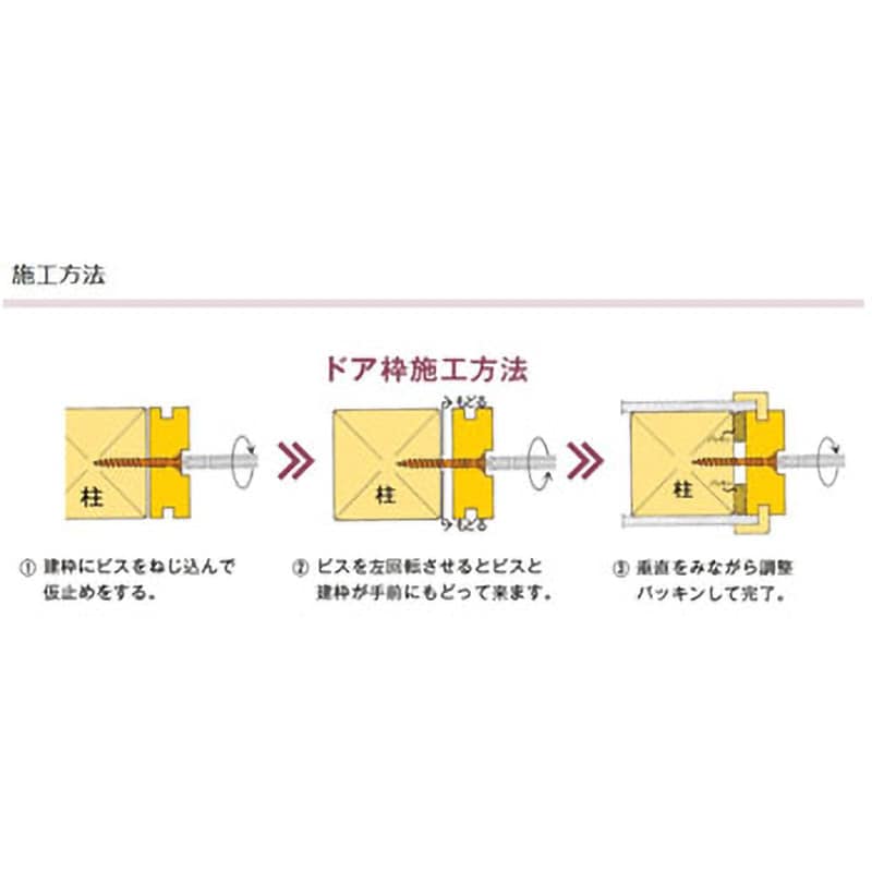 12号箱 枠調整ビス 調整75 ダンドリビス 鉄鋼線クロメート製 - 【通販モノタロウ】