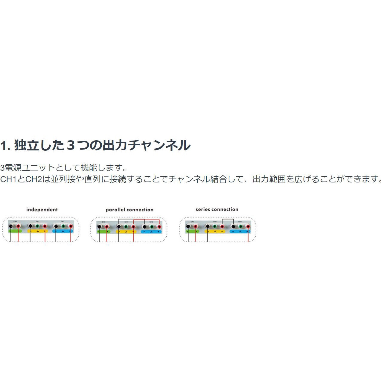 2～3ch、198～378W、1mV / 1mA プログラマブルDC電源