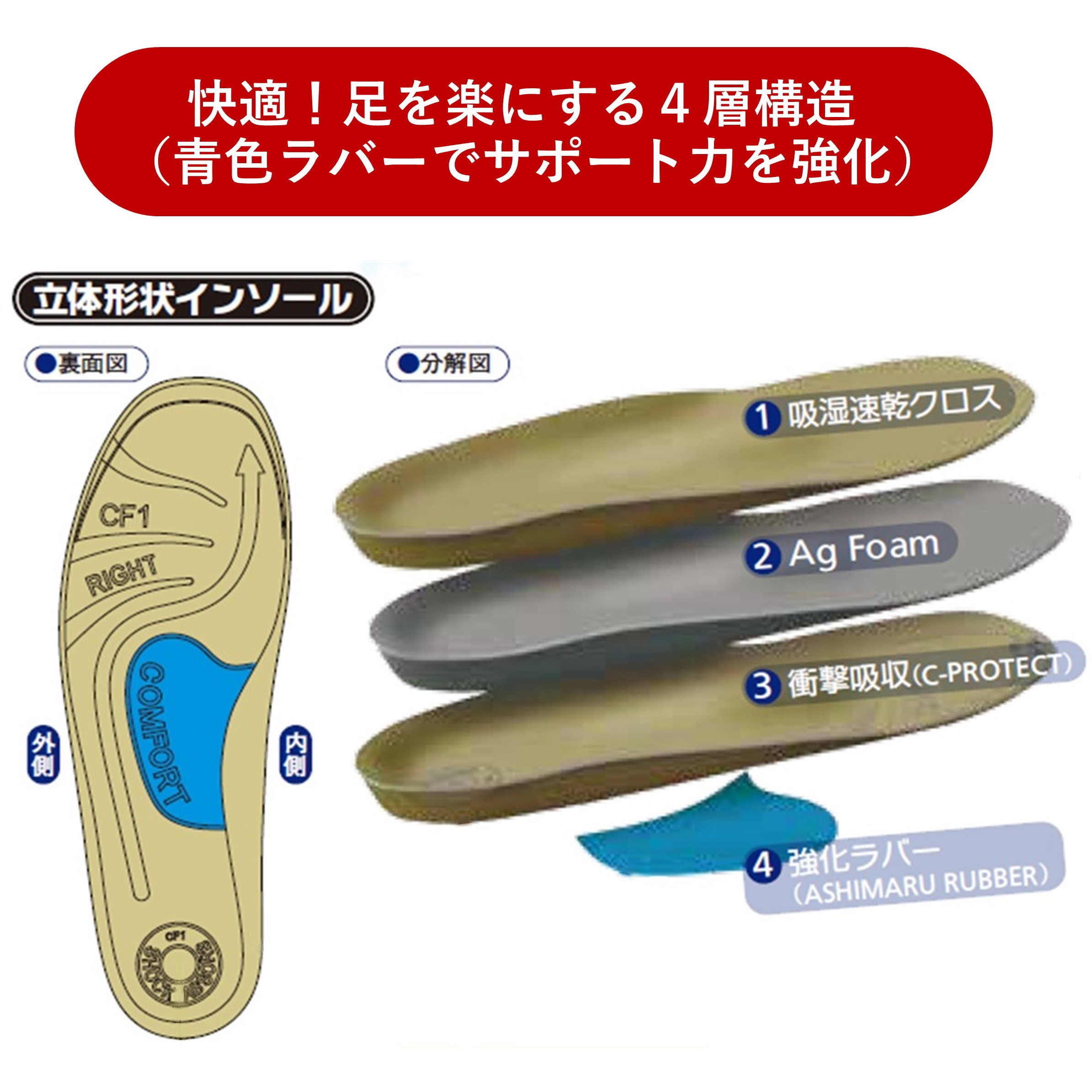 CF10L 靴の中敷き メンズコンフォート2 アシマル 1組(2枚) CF10L CF10L 靴の中敷き メンズコンフォート2 アシマル 1組(2枚) CF10L