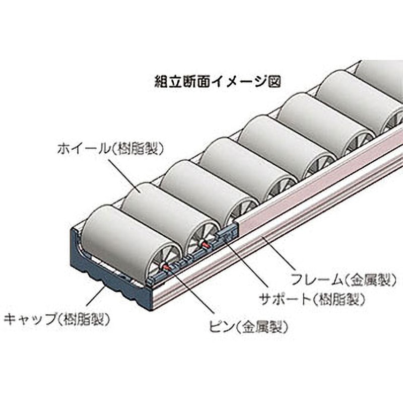 PWA1-2400 H43 プラコン 矢崎化工 長さ2400mm 1セット(2本) - 【通販