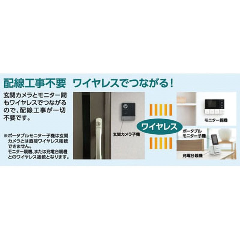 DHS-SP2020 DECTワイヤレステレビドアホン 1個 ELPA 【通販モノタロウ】