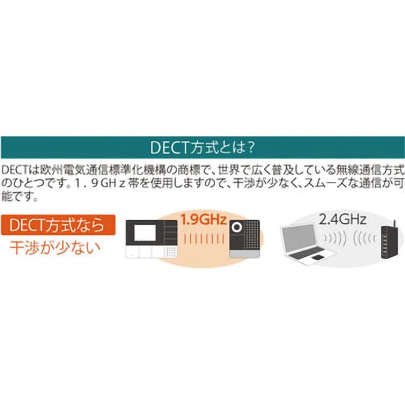 DHS-TMP2320 DECTワイヤレステレビドアホン 1個 ELPA 【通販モノタロウ】