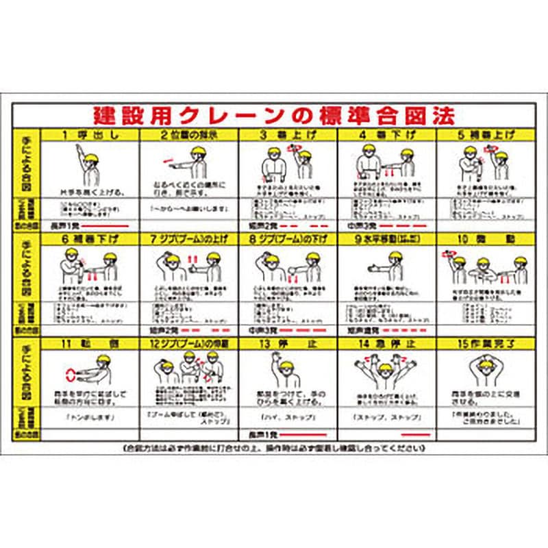 53-J 安全標識(クレーン合図法・玉掛ワイヤロープ) つくし工房 寸法585×885mm厚さ0.25mm 53-J - 【通販モノタロウ】