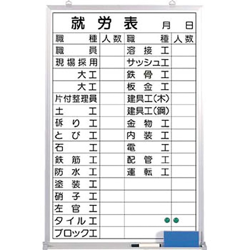 144-H ホーローホワイトボード つくし工房 就労表/月日/職種/人数 寸法900×600mm  144-H