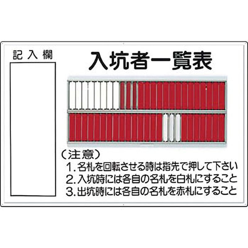 入坑者一覧表(ずい道標識)