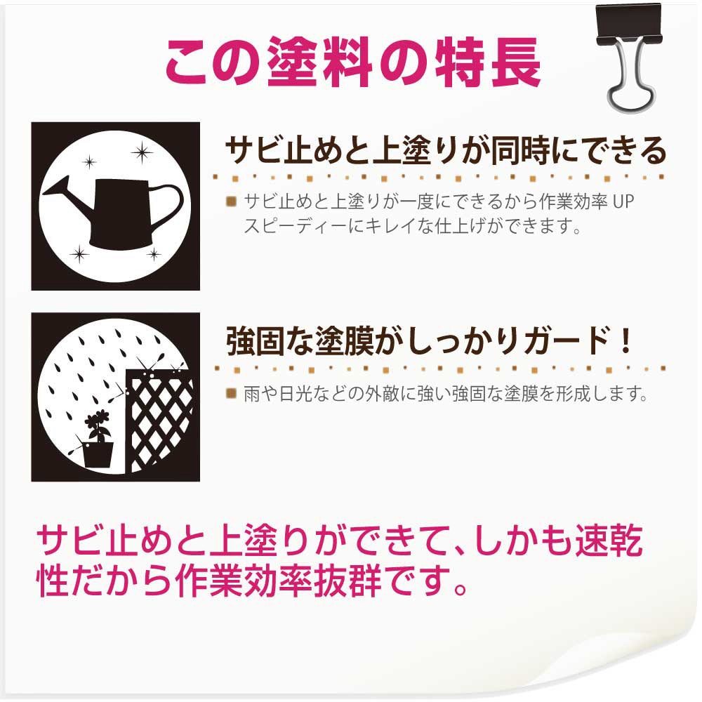 サビテクト 上塗り兼用さび止め塗料(つやあり) 油性 アクリルシリコン樹脂 白色 1缶(0.8L)