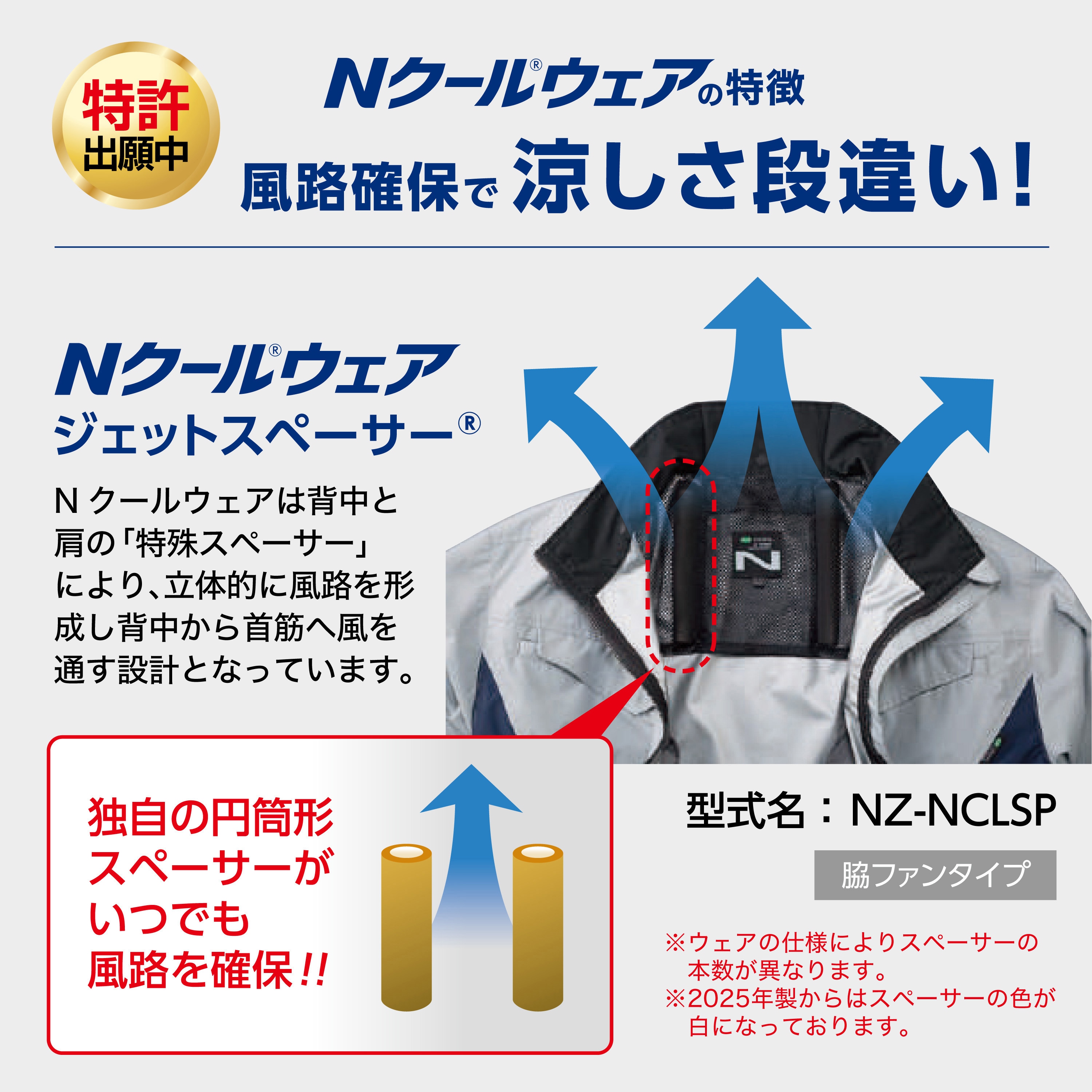 8215837 NA-1142 Nクールウェア 長袖 上部ファン 胸ポケット (服のみ