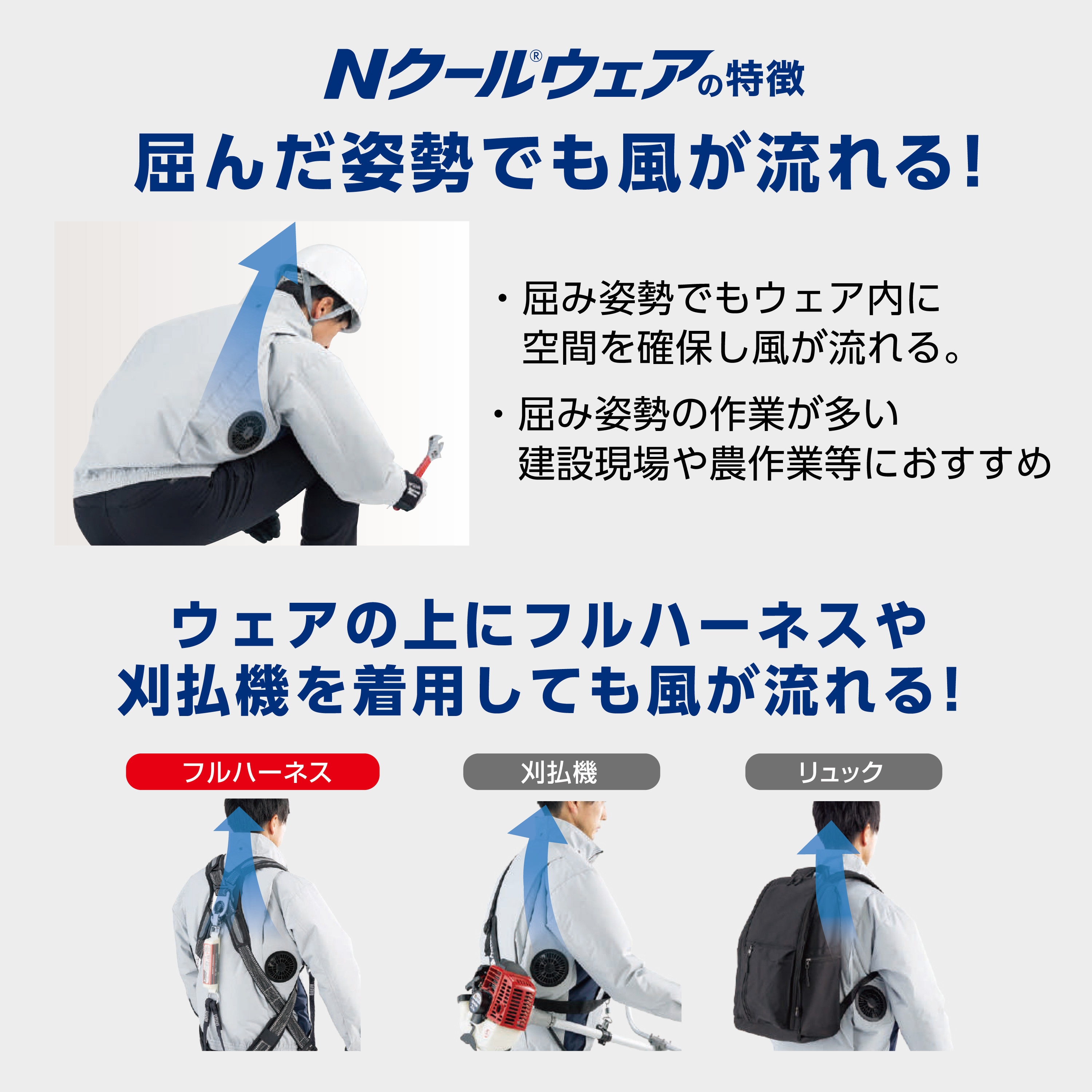 8215837 NA-1142 Nクールウェア 長袖 上部ファン 胸ポケット (服のみ
