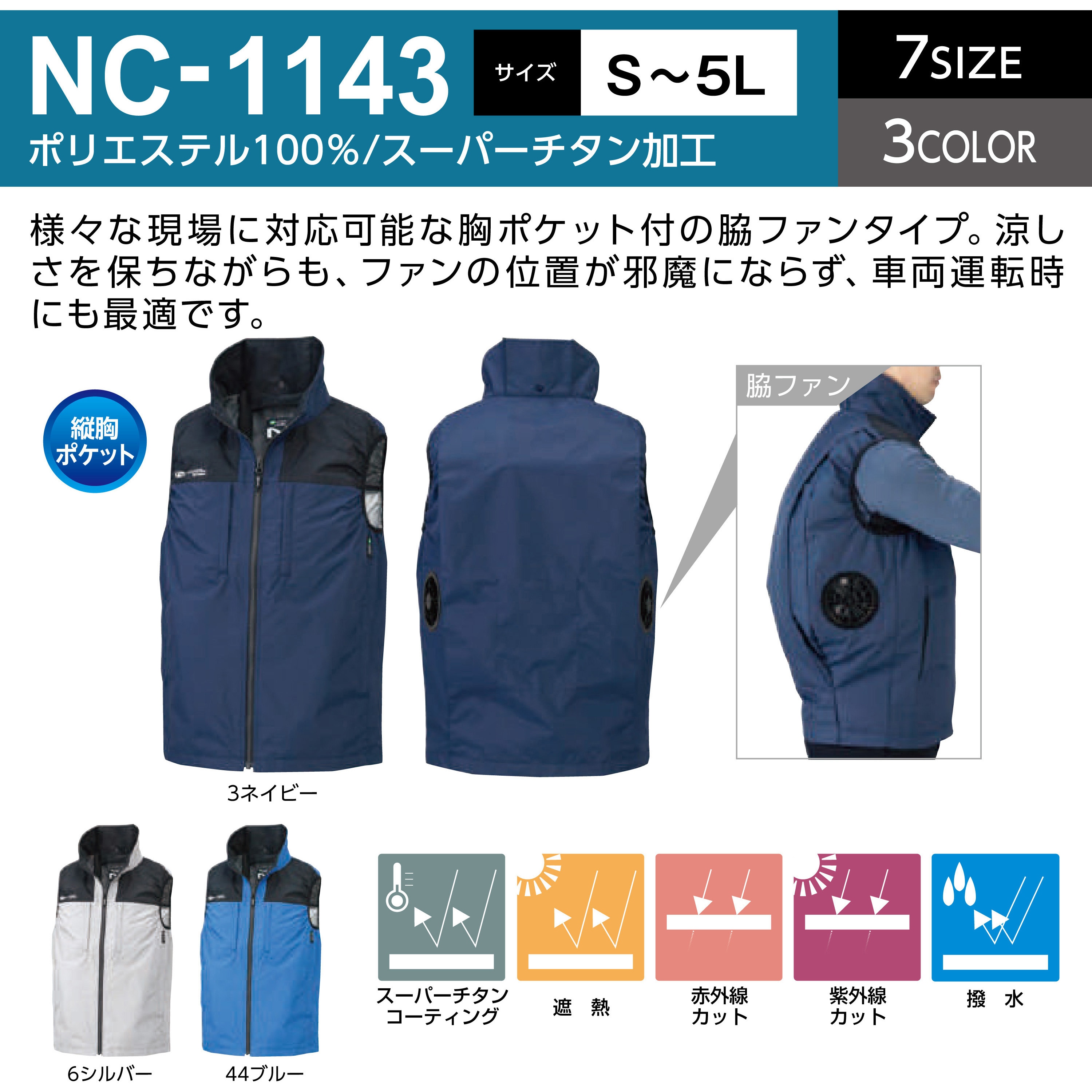 新品・5営業日で発送】エヌ・エス・ピー Nクールウェア ネイビー 5L