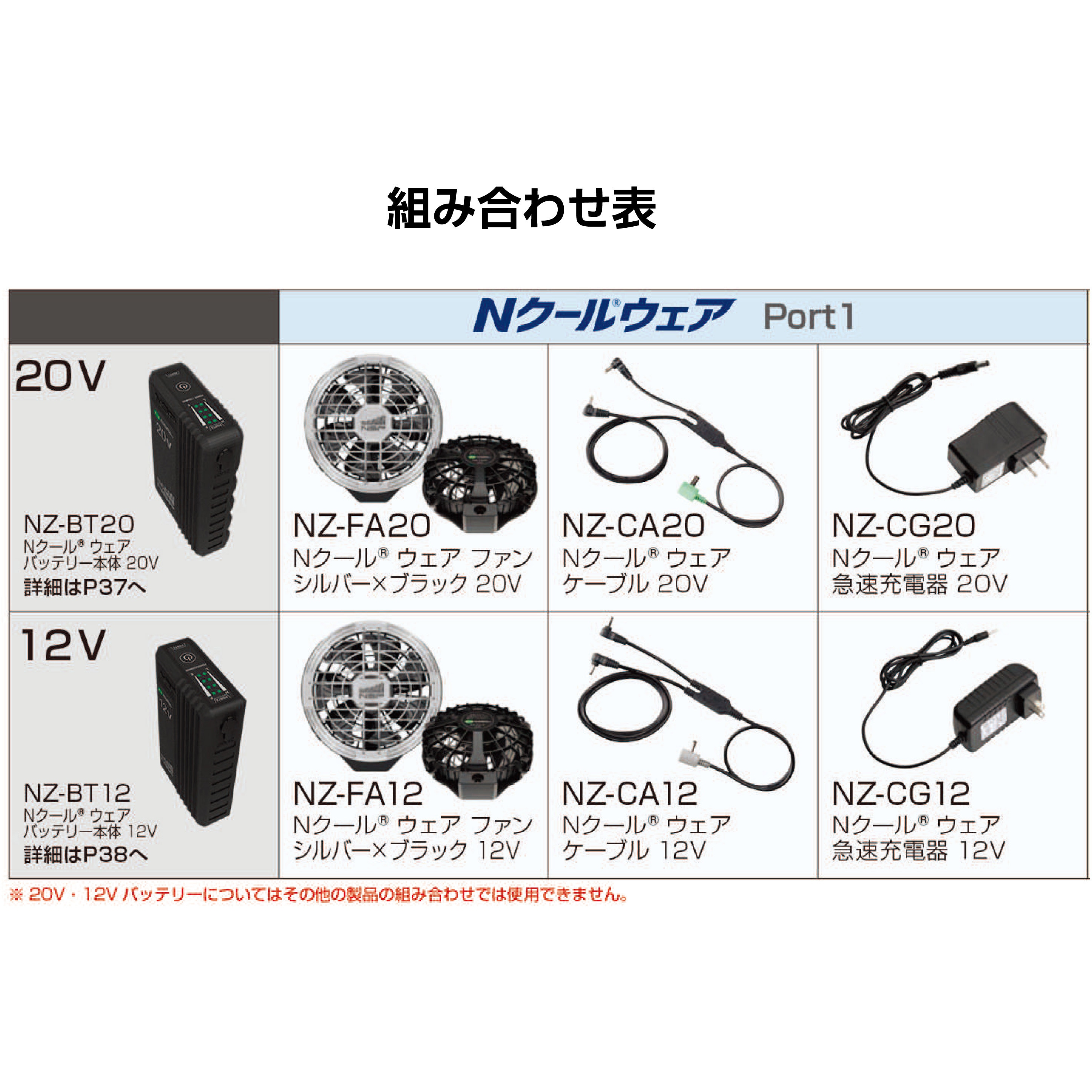 8216118 NZ-FA20 Nクールウェア ファン 20V (2個入) NSP ブラック色