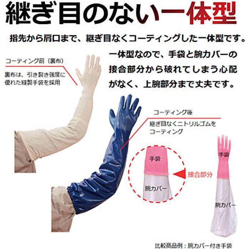 No.774 肩まで一体型ニトローブ TYPE-R 65 ショーワグローブ