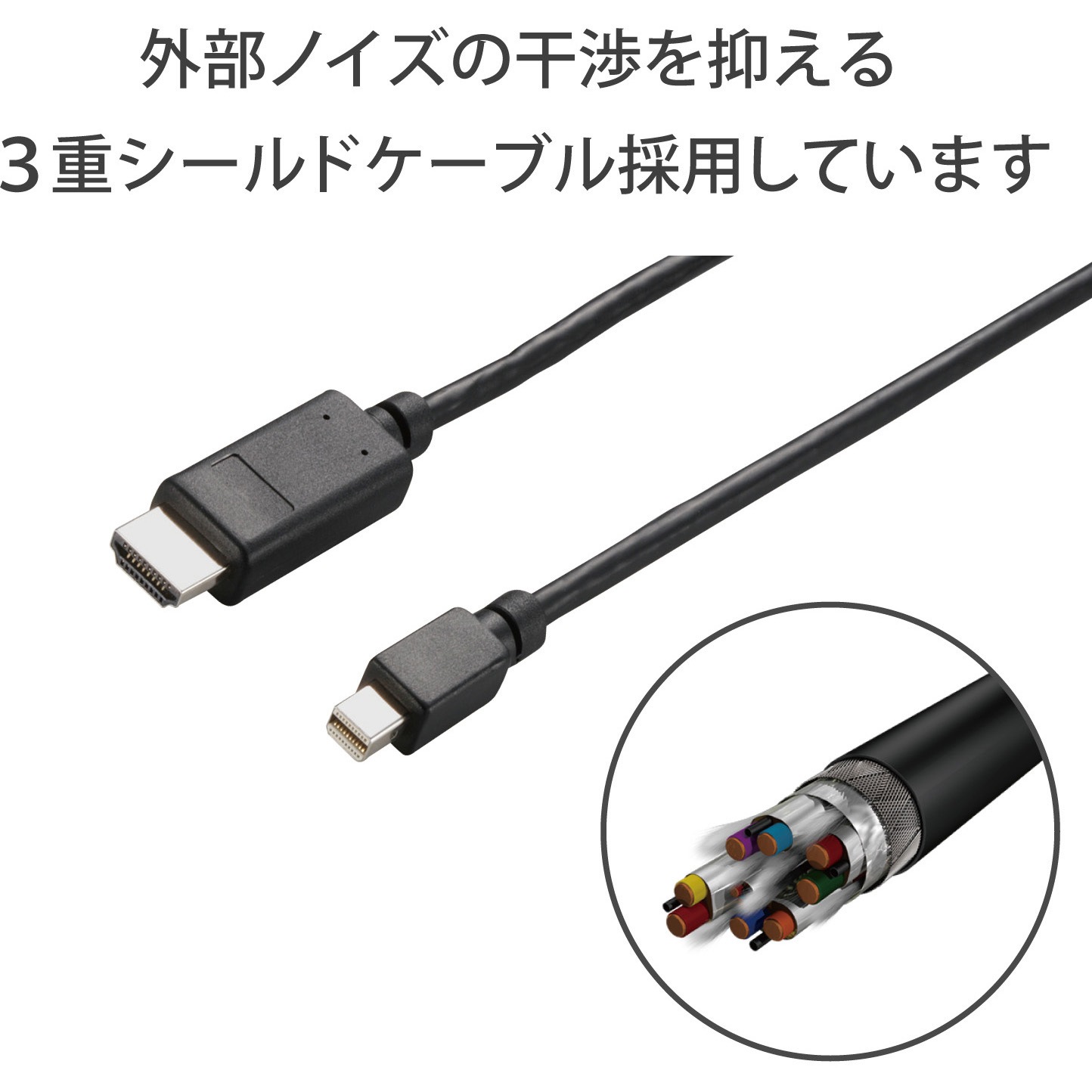 AD-MDPHDMI20WH HDMI変換ケーブル ミニディスプレイポート-HDMI デジタル音声出力 1本 エレコム 【通販サイトMonotaRO】 AD-MDPHDMI20WH HDMI変換ケーブル ミニディスプレイポート-HDMI デジタル音声出力 1本 エレコム 【通販サイトMonotaRO】