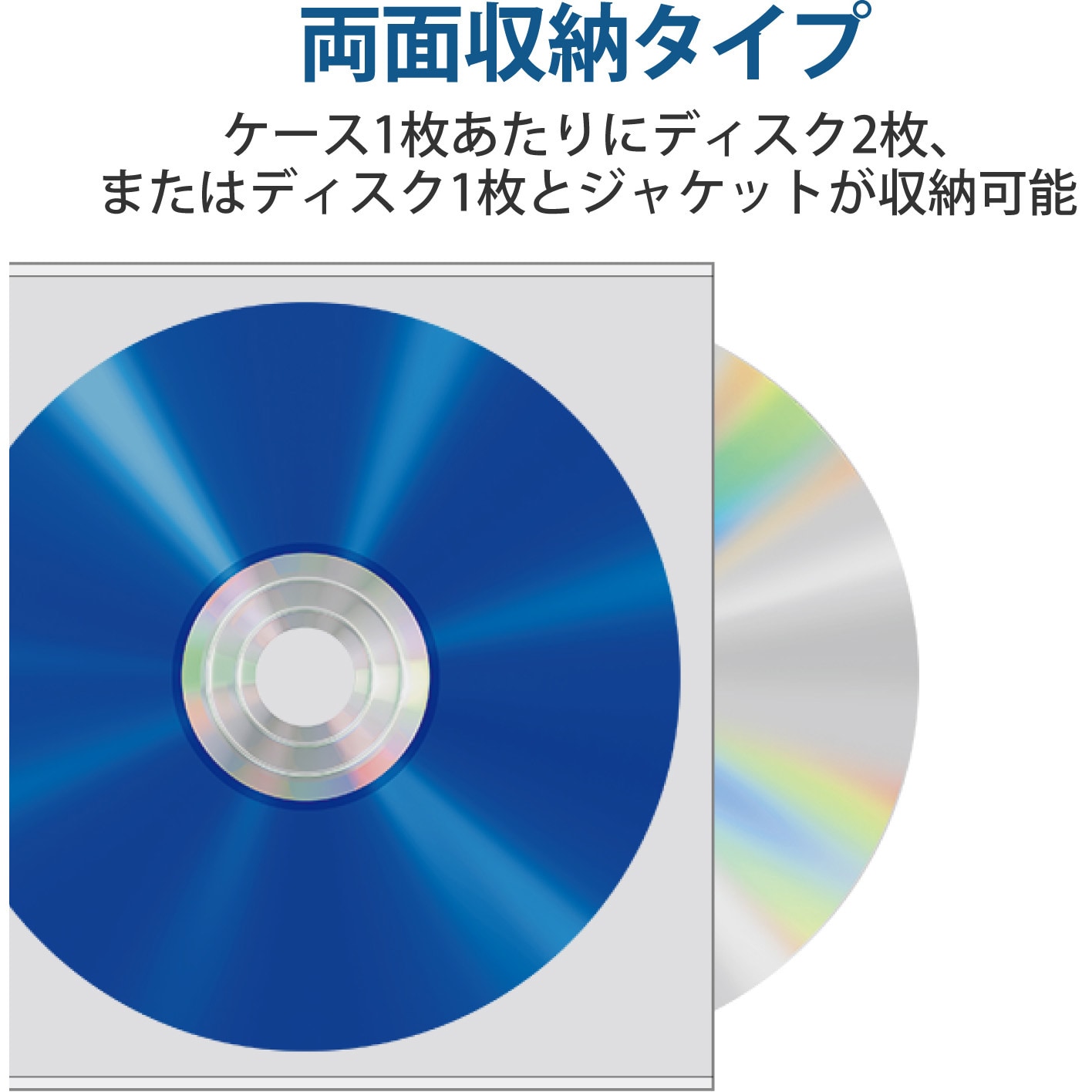 完璧 まとめ エレコムBlu-ray CD DVD対応不織布ケース スタンダード 両面収納 120枚収納 ホワイト CCD-NWB120WH1パック  60枚 fucoa.cl