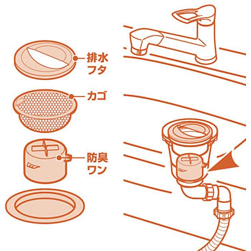PH6581-H2 防臭ワン 1個 SANEI(旧:三栄水栓製作所) 【通販モノタロウ】