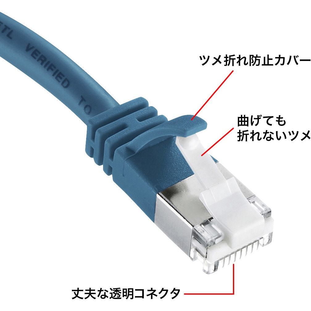 KB-STPTS-005BL ツメ折れ防止カテゴリ5eSTPLANケーブル サンワサプライ コネクタ〇 1Gbps より線(撚線)構造 0.5m  ブルー色 1本 KB-STPTS-005BL - 【通販モノタロウ】