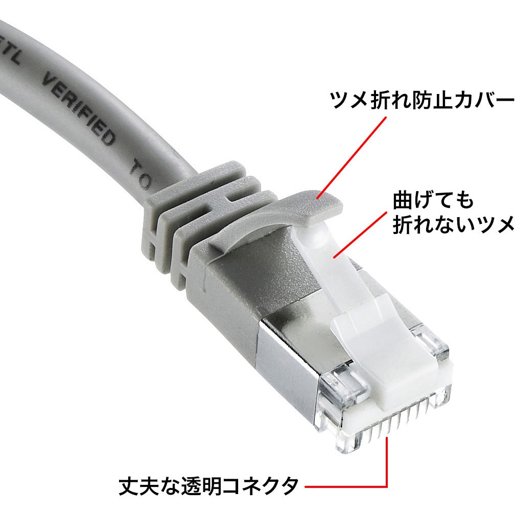 KB-STPTS-05 ツメ折れ防止カテゴリ5eSTPLANケーブル サンワサプライ コネクタ〇 1Gbps より線(撚線)構造 ライトグレー色 1本  KB-STPTS-05 - 【通販モノタロウ】