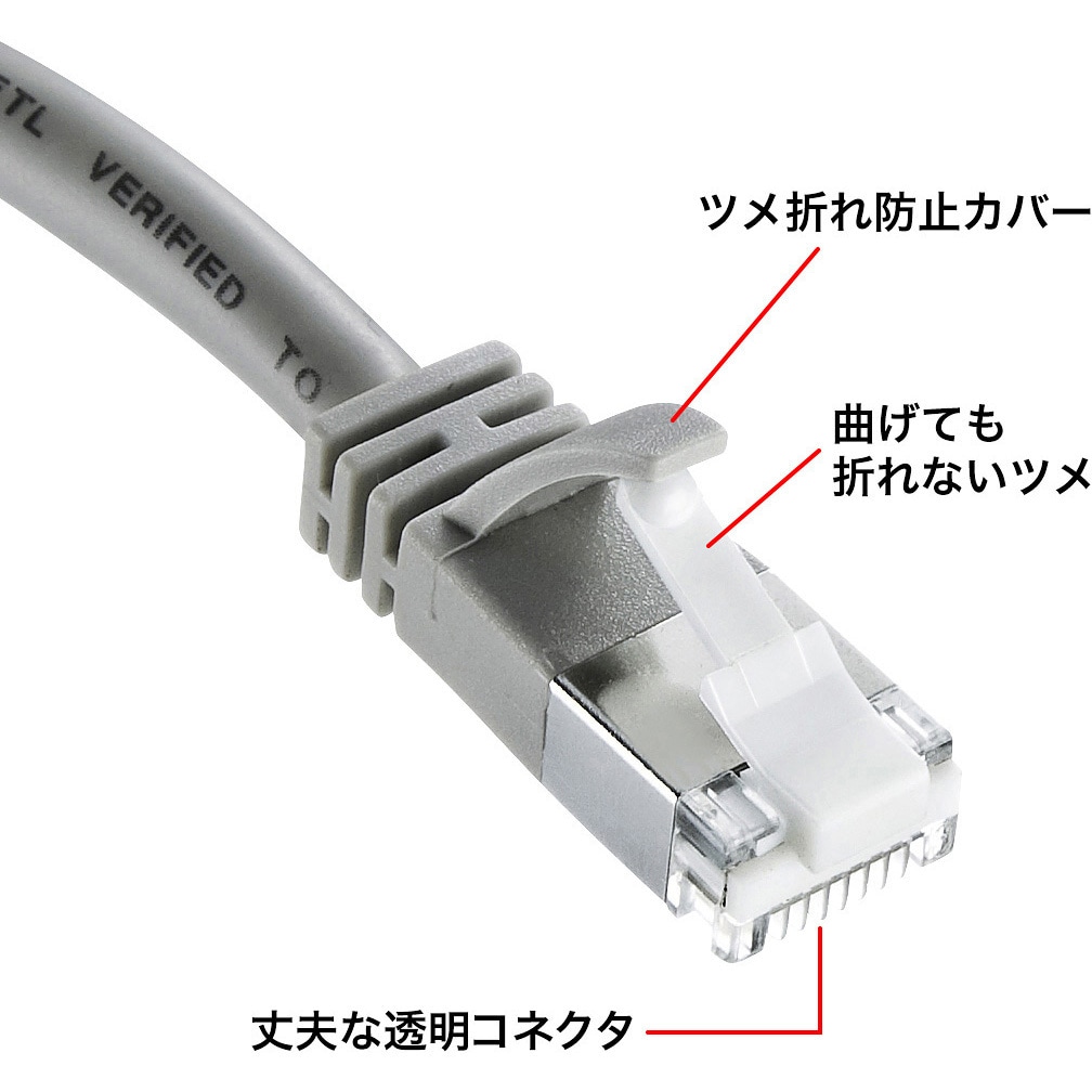 ツメ折れ防止カテゴリ5eSTPLANケーブル ツメ折れ防止カテゴリ5eSTPLANケーブル