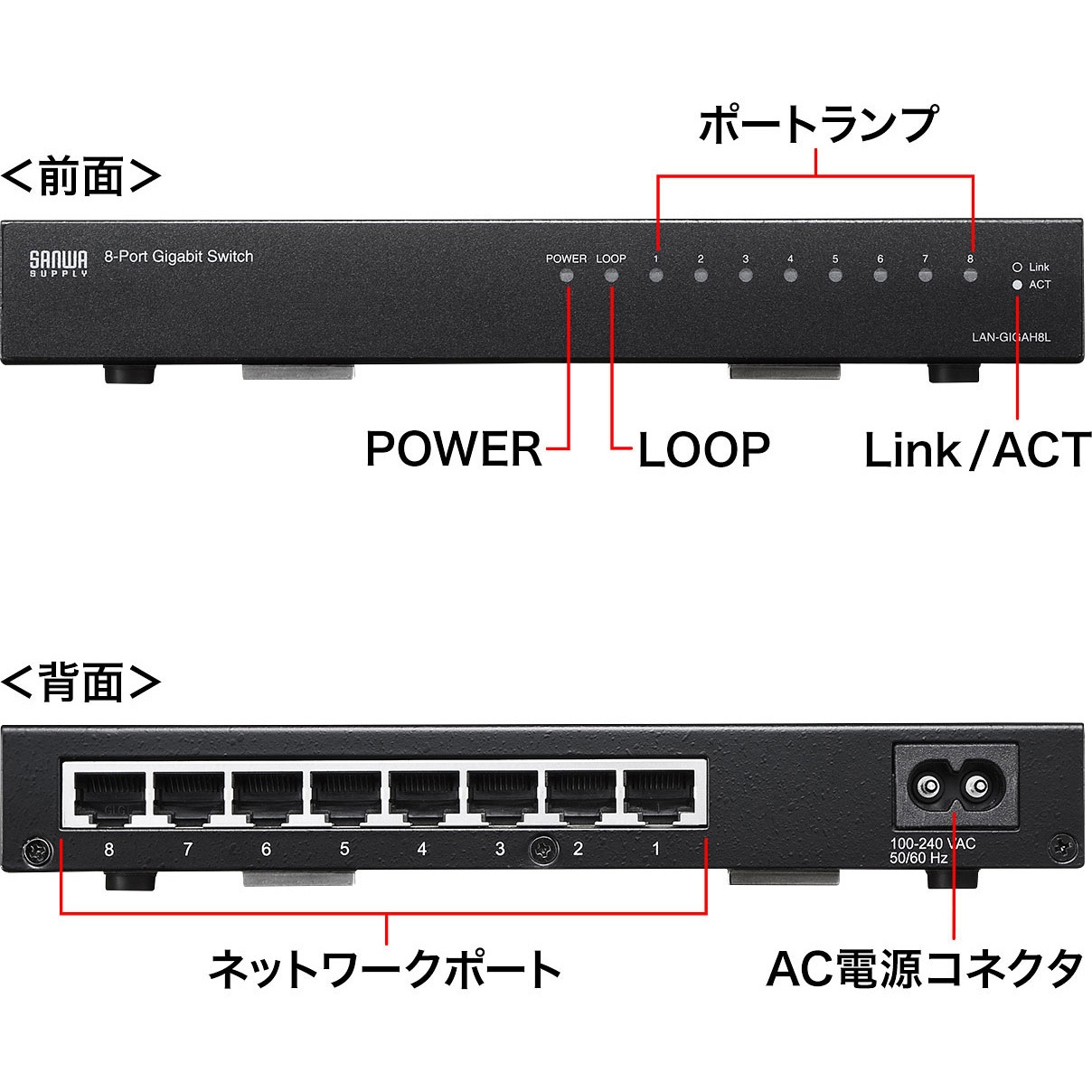 LAN-GIGAH8L ギガビット対応スイッチングハブ(ループ検知機能