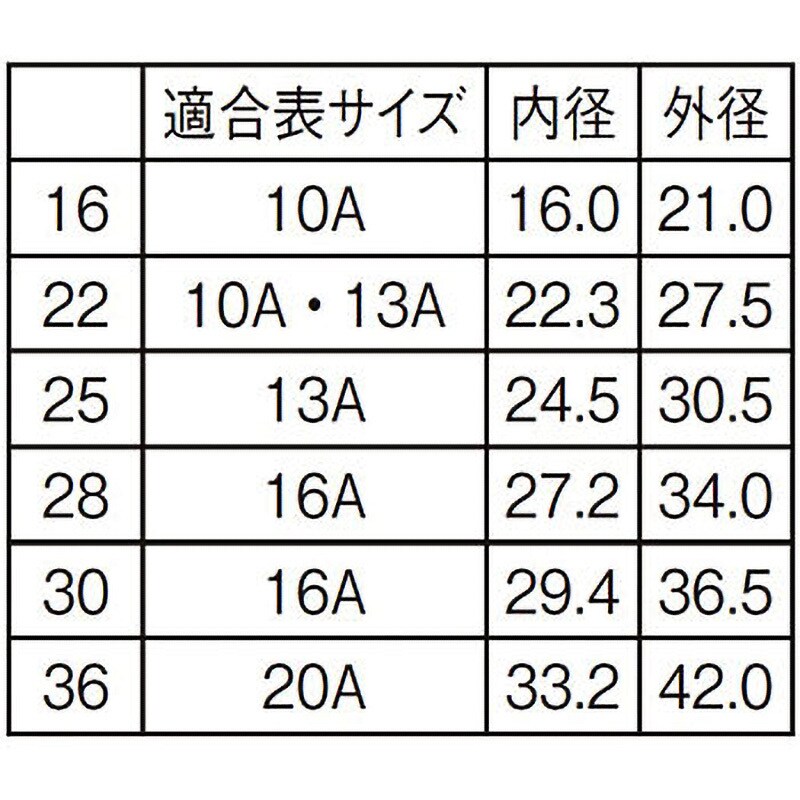 T100N-1-36-B さや管 SANEI 内径33.2mm外径42mm 1巻(30m) T100N T100N-1-36-B さや管 SANEI 内径33.2mm外径42mm 1巻(30m) T100N