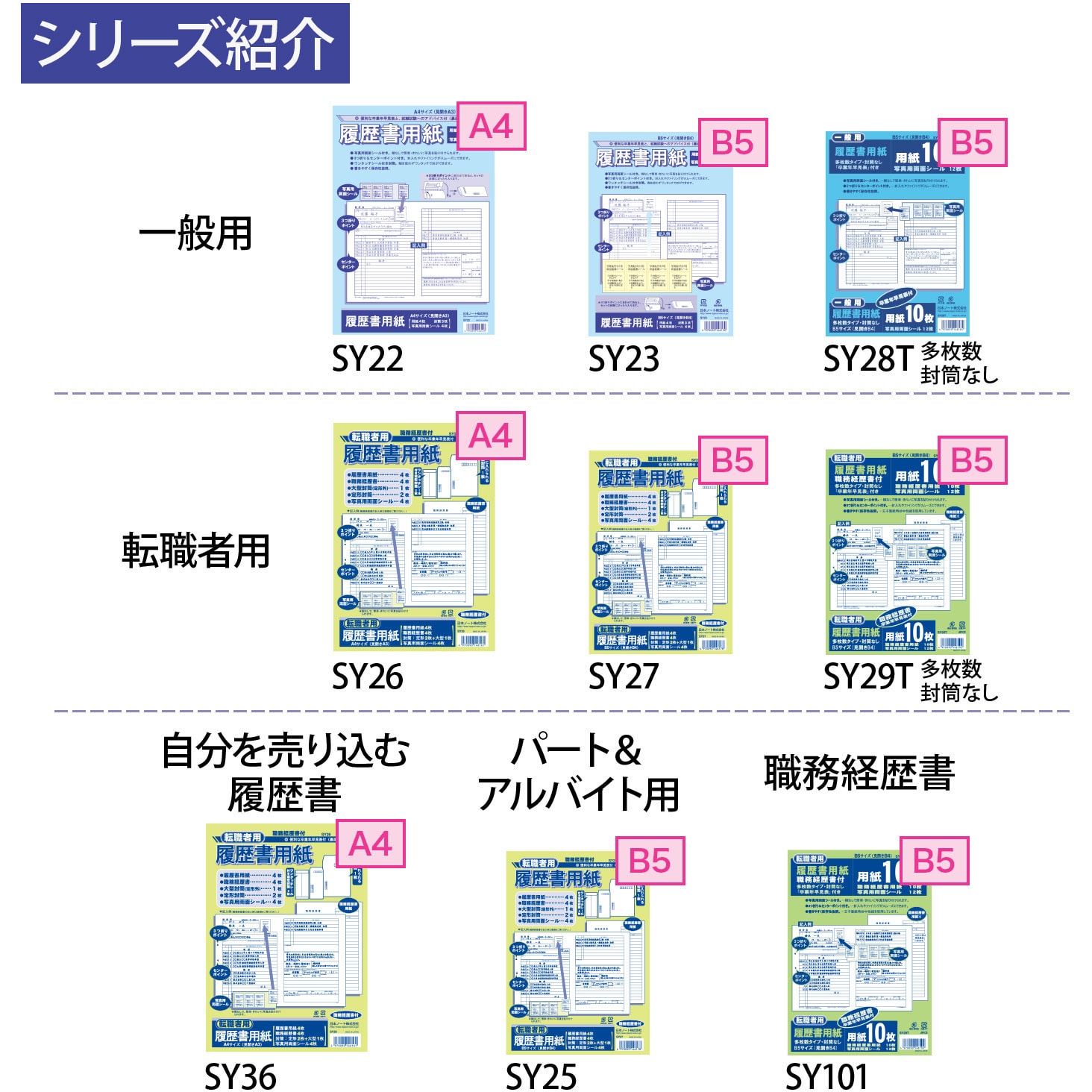 ベスト 履歴 書 コレクション ドット コム 評判