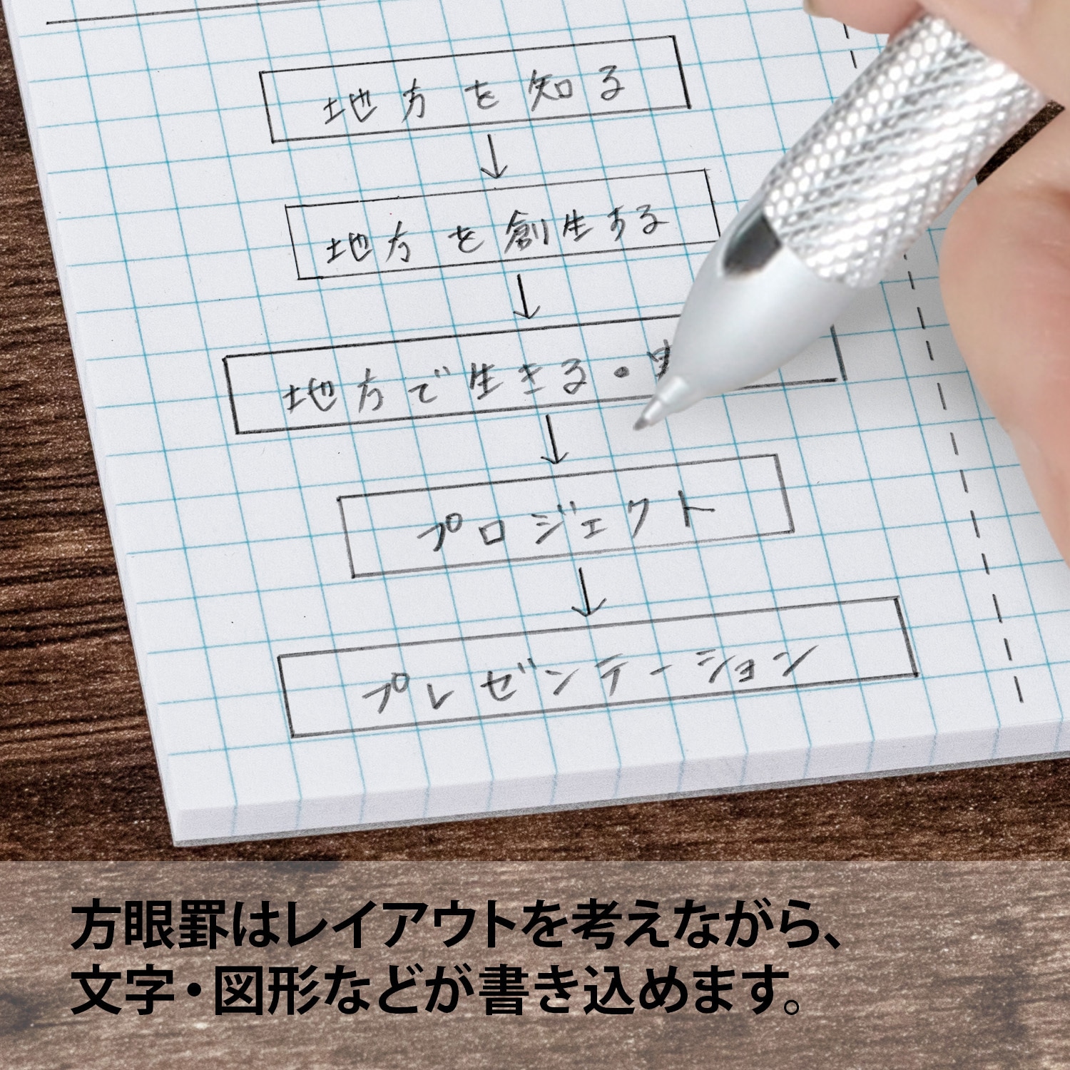 PMM プロジェクトミニ 5ミリ方眼 オキナ M 【通販モノタロウ】