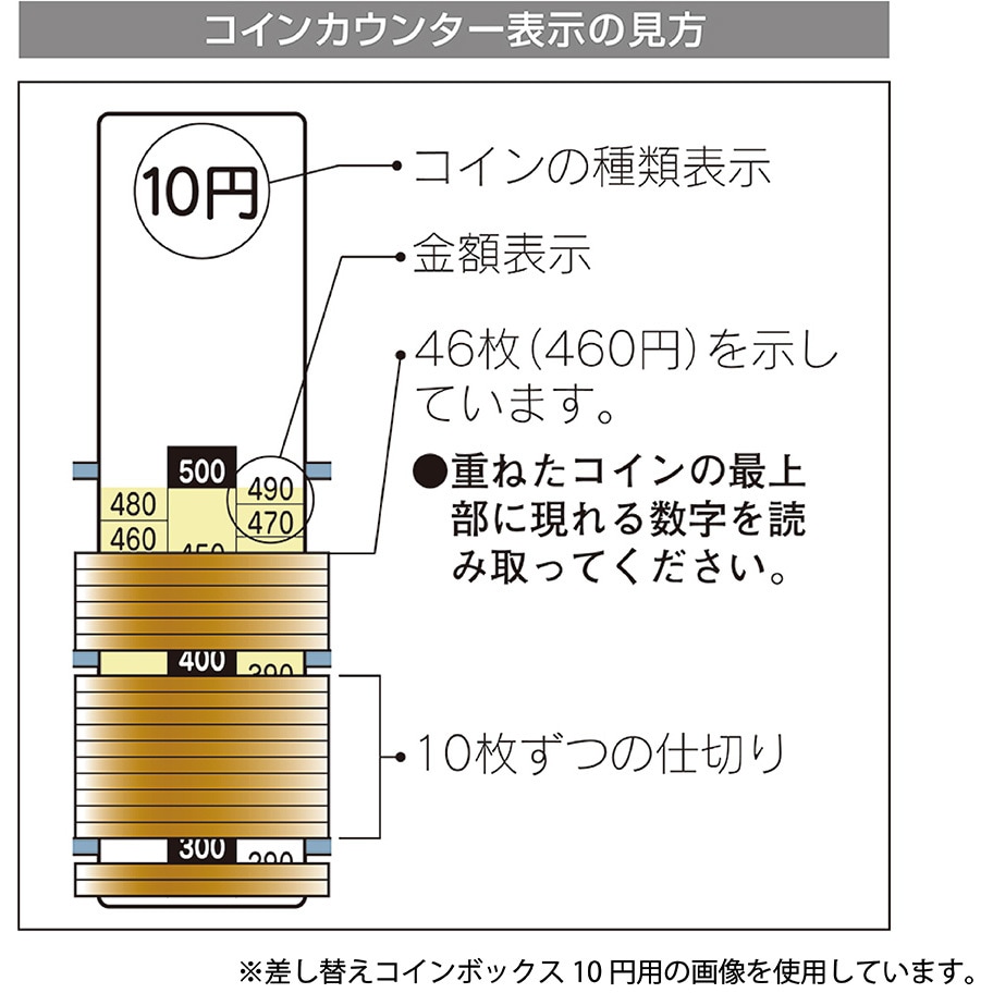 コインレジ 差し替えコインボックス 1個 MR-10