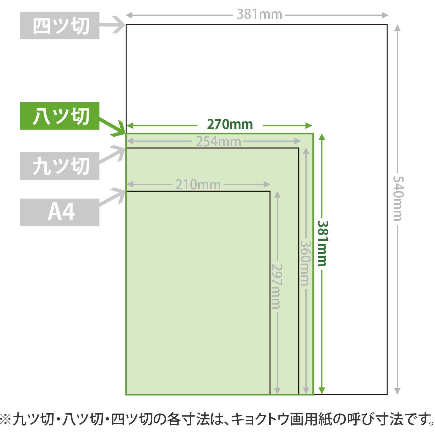 KE1708 画用紙 特厚口八ツ切 日本ノート 無地タイプ - 【通販モノタロウ】